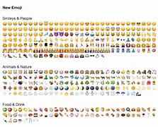Image result for Emoji Art Copy/Paste
