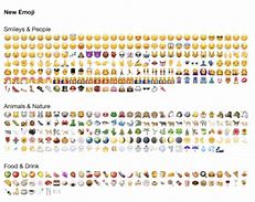 Image result for Cell Phone Emoji Copy and Paste