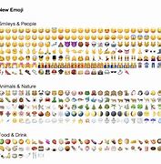 Image result for iPhone 6 Emojis