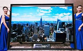 Image result for What Is the Biggest TV