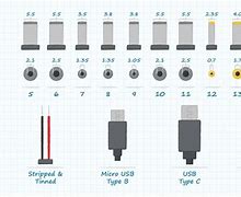 Image result for DC Connector Size Chart