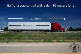 Image result for What 10 Meters Long Looks Like