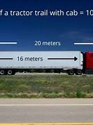 Image result for How Long Is 10 Meters