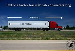 Image result for 10 Meters Tall Things