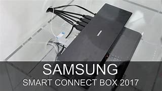 Image result for MT Box Samsung