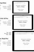 Image result for iPad Models Size Comparrison