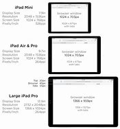 Image result for What Size iPad Do I Need