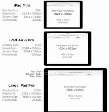 Image result for iPad Size Comparison Chart