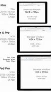 Image result for iPad 1 Text Size