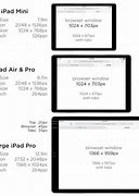 Image result for Fire 7 V iPad Mini Screen Size