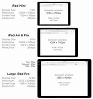 Image result for How Big Is a Mini iPad
