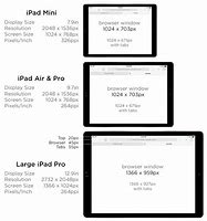 Image result for iPad Air Big Screen