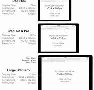 Image result for iPad Mini 1 Size