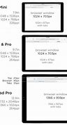 Image result for iPad Size History