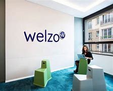 Image result for wlezo