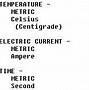 Image result for Square Centimeters to Inches