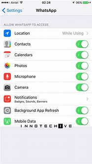 Image result for iPhone 6s Blank Screen