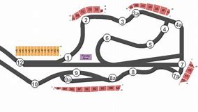 Image result for Gtwc America Sonoma Raceway