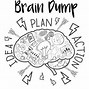 Image result for Brain Dump Meme