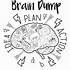 Image result for Brain Dump Clip Art