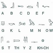 Image result for Hello in Hieroglyphics