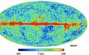 Image result for CMB You Are Here Center of the Universe