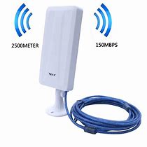 Image result for Wireless Router Antenna Extension