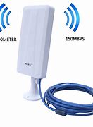 Image result for Wi-Fi Signal Booster Antenna