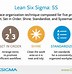 Image result for 5S Lean 4S