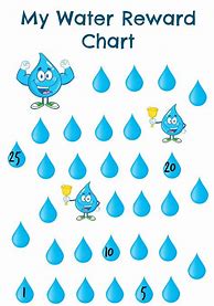 Image result for Water Drinking Challenge Chart