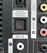 Image result for Optical Audio Output Port