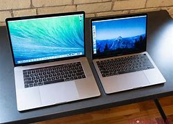 Image result for Apple Computer 2018