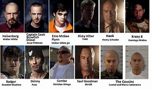 Image result for Guy From Breaking Bad Name