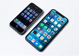 Image result for First iPhone 10