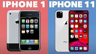 Image result for Apple iPhone 1/2 Price