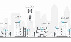 Image result for Small Cell 5G IEEE