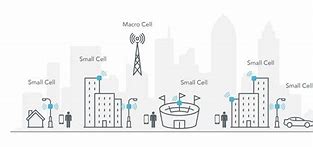 Image result for Outdoor 5G Small Cells