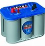 Image result for Lithium Marine Deep Cycle Batteries