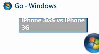 Image result for iPhone 3GS vs 3G