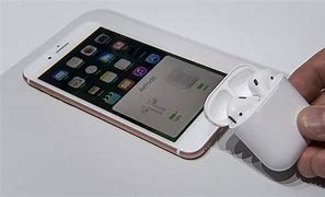 Image result for Newest iPhone with Headphone Jack