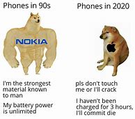 Image result for Nokia 301 Mobile Phones