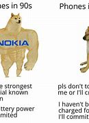 Image result for Nokia Dank Meme
