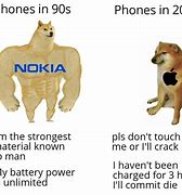 Image result for Nokia 3110 Memes