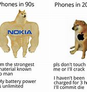 Image result for New Nokia Long Battery Life Phone