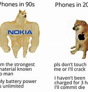 Image result for Nokia Indestructible Phone Meme