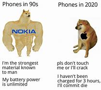 Image result for Old Nokia 5