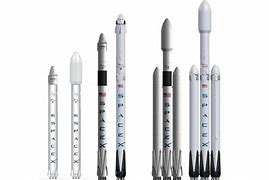 Image result for SpaceX Rocket Types