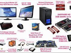 Image result for How to Build an Apple Computer Picture
