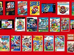 Image result for Super Nintendo Entertainment System Mario Games