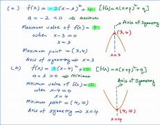 Image result for Center of Symmetry in Functions
